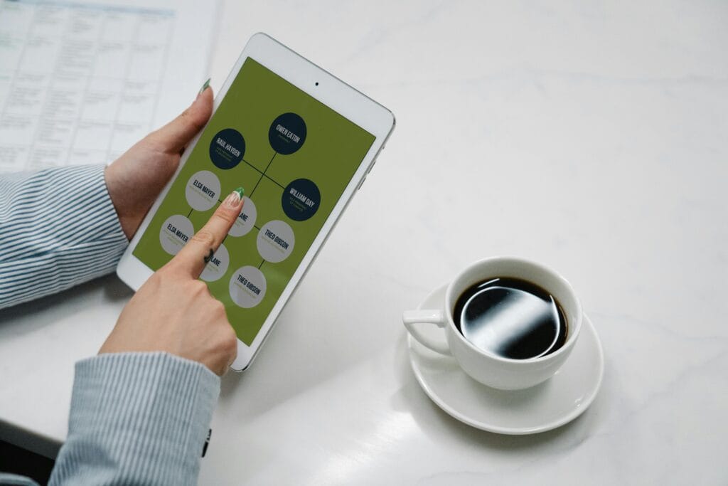 Social Media Marketing strategies to boost brand visibility and engagement